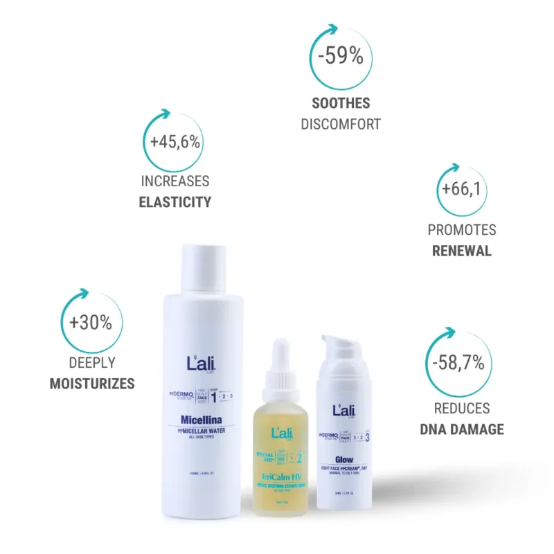 SENSITIVE SKIN RITUAL | SOOTHopia 3 Essential Care - Image 4
