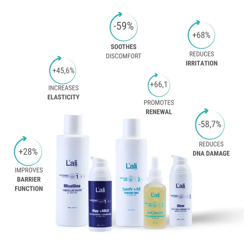 SENSITIVE SKIN RITUAL | SOOTHopia 5 Complete Care - Image 4