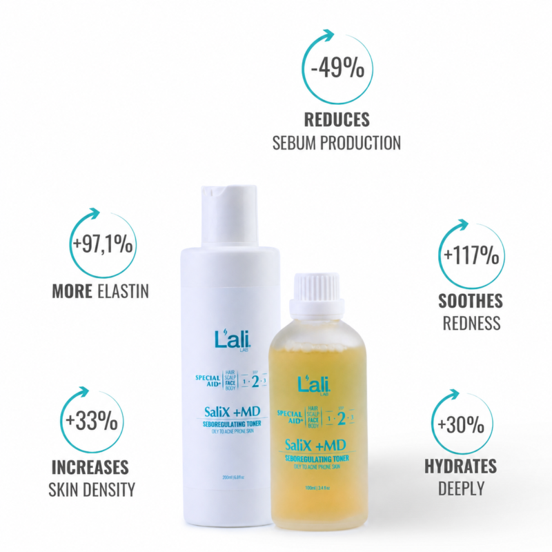 SEBOREGULATING FACE TONER | SaliX +MD | 100ml | 200ml - Image 4