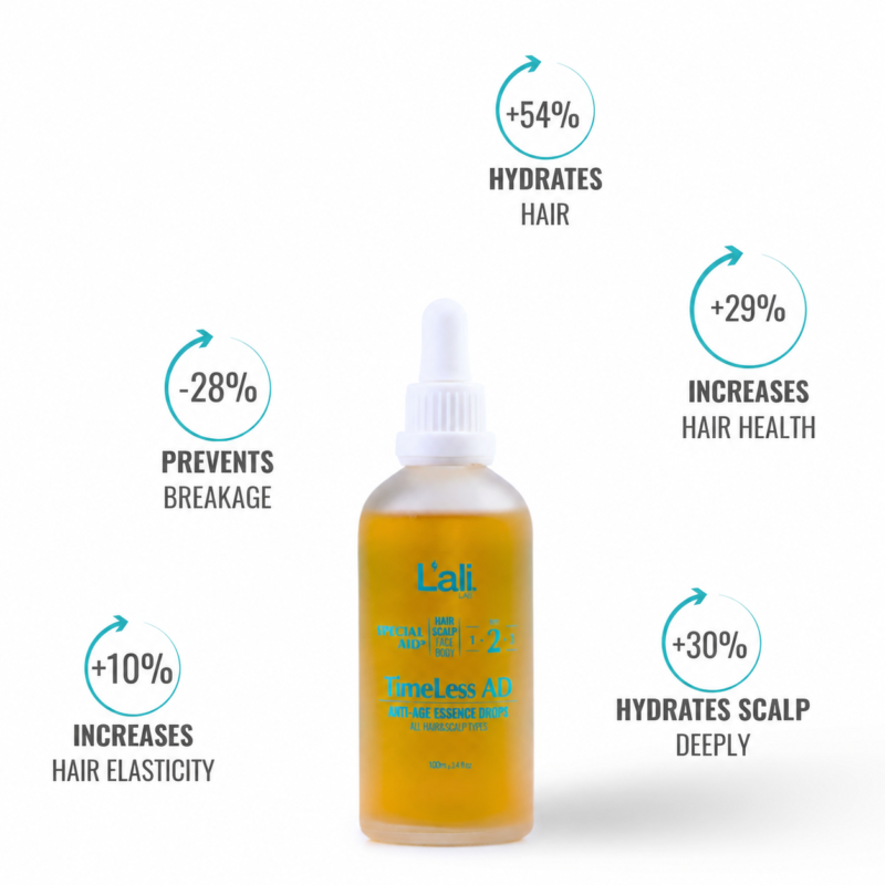 ANTI-AGEING ESSENCE DROPS FOR HAIR AND SCALP | TimeLess AD | 100ml - Image 4