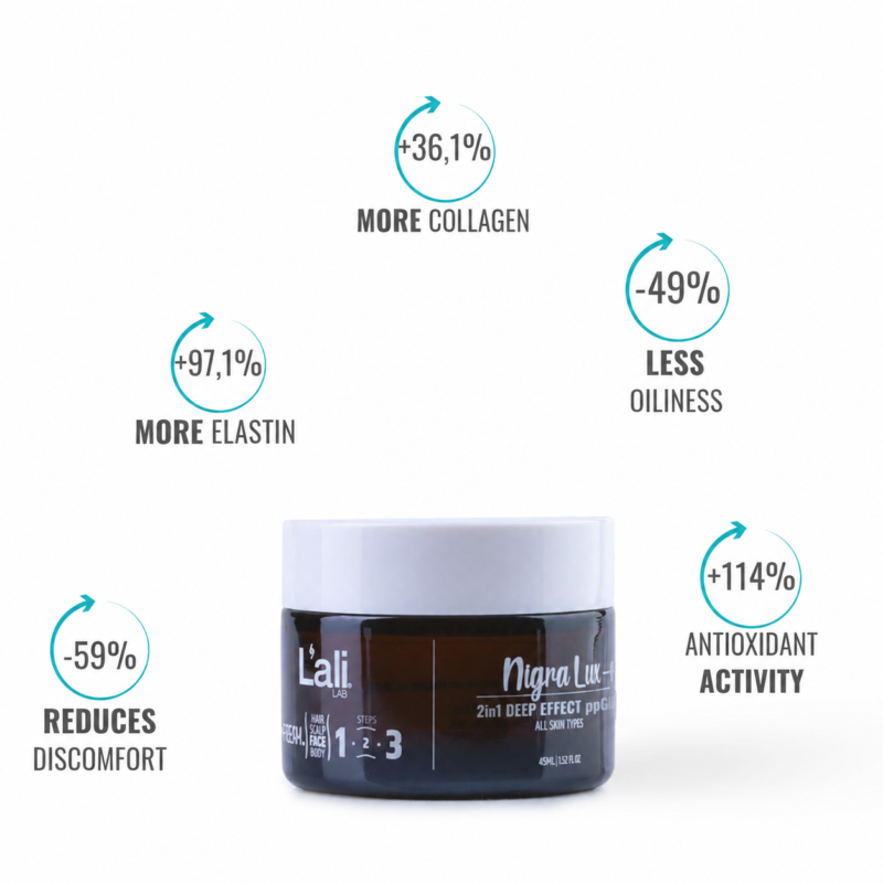 PREMIUM 2-IN-1 DEEP-ACTION GEL MASK | Nigra Lux+ | 45ml - Image 4
