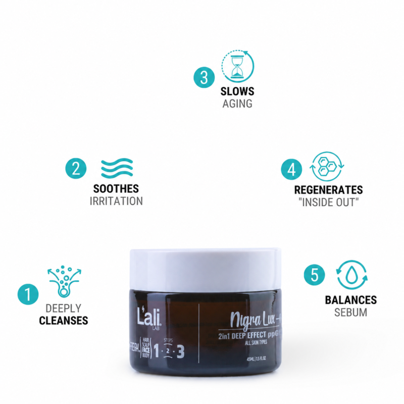 PREMIUM 2-IN-1 DEEP-ACTION GEL MASK | Nigra Lux+ | 45ml - Image 3