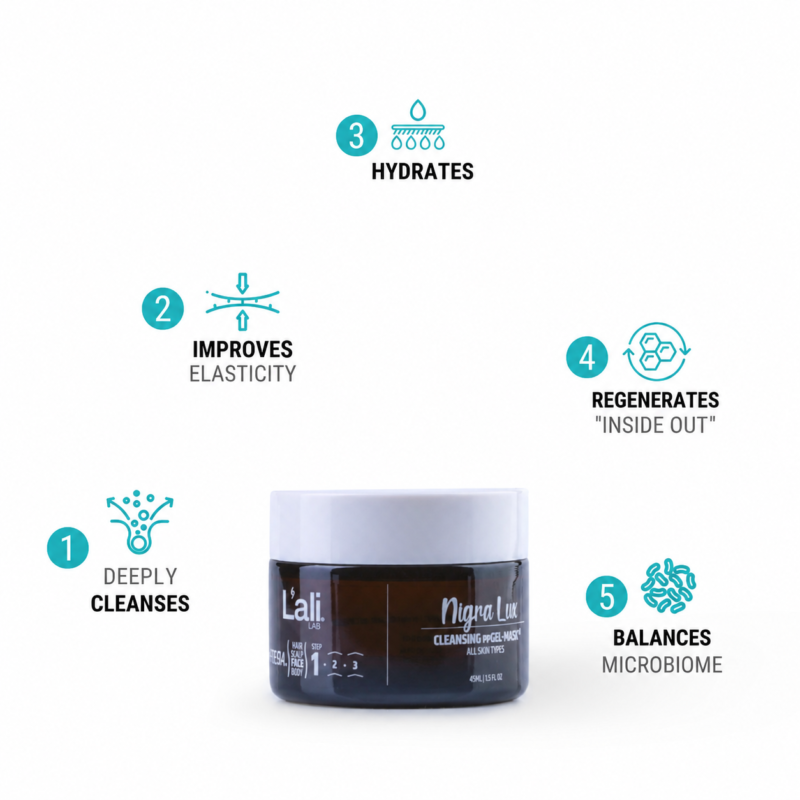 CLASSIC DEEP CLEANSING GEL MASK | Nigra Lux | 45ml - Image 3