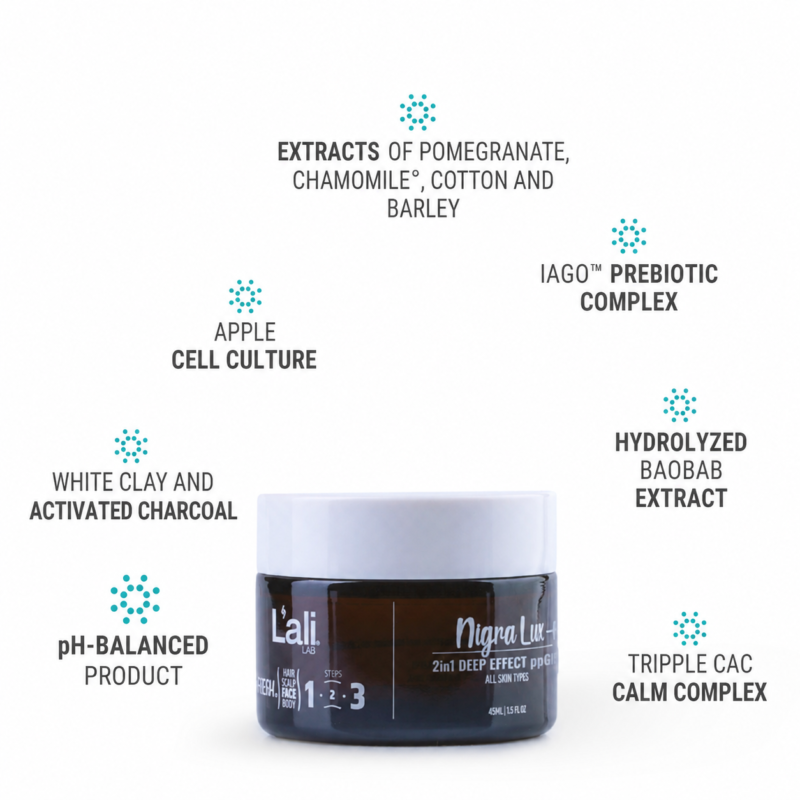 PREMIUM 2-IN-1 DEEP-ACTION GEL MASK | Nigra Lux+ | 45ml - Image 5